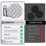 Emerson Essentials Seramik Bardak Altl(Gri)(6 Adet)