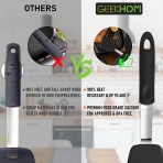 GEEKHOM Silikon Spatula Seti(2 Para, Siyah)