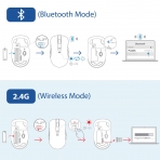 VicTsing Bluetooth Ergonomik Mouse