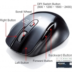 SANWA Bluetooth Vertical Ergonomik Mouse(2400DPI)(Siyah)