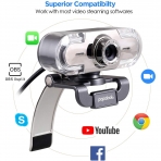 papalook USB Webcam 1080P Full HD