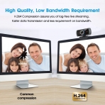 Angetube USB 1080P Webcam