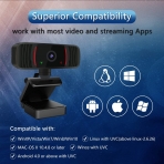 Peteme 1080P HD USB Webcam