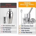 Mixologist World  Premium Shaker Set