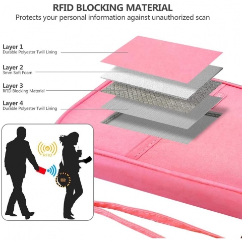 jiemei RFID Korumal Kadn Nylon Pasaportluk Czdan (Pembe)