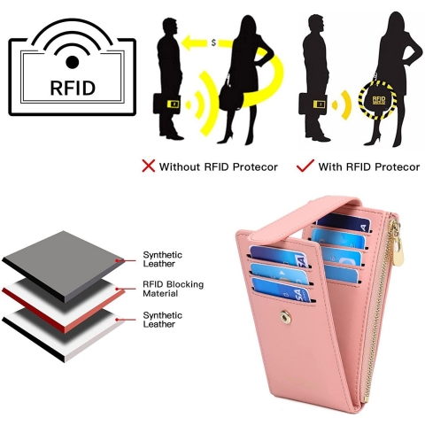 Seammer RFID Korumal Kadn Deri Czdan(Pembe)