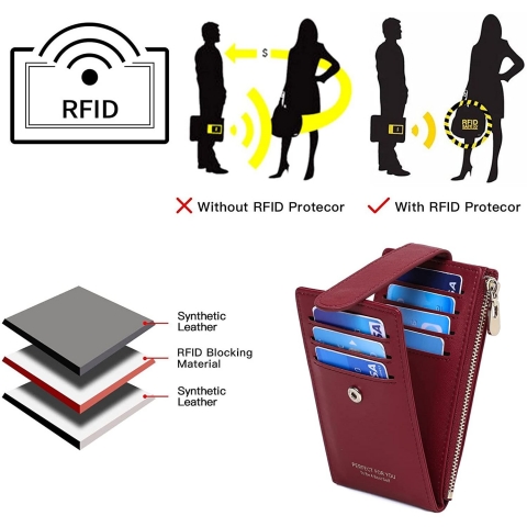 Seammer RFID Korumal Kadn Deri Czdan(Bordo)