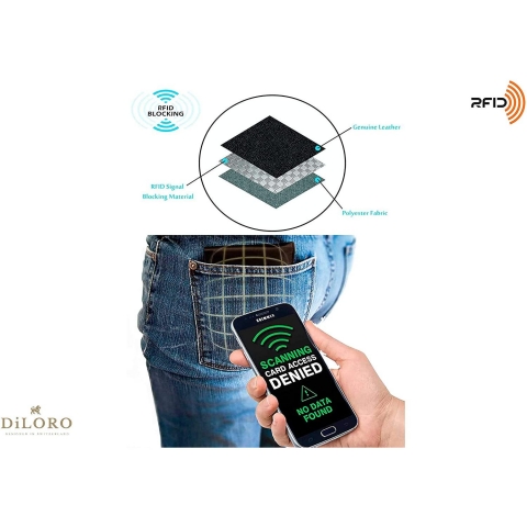 DiLoro RFID Korumal Kadn Deri Czdan (Siyah)