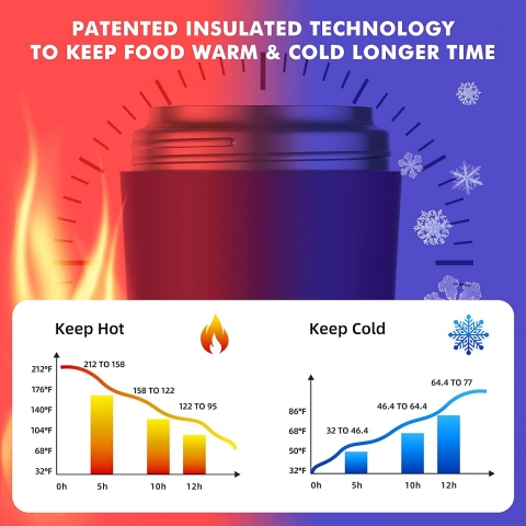 DaCool Yaltml Yemek Termosu (470ml, Mor)