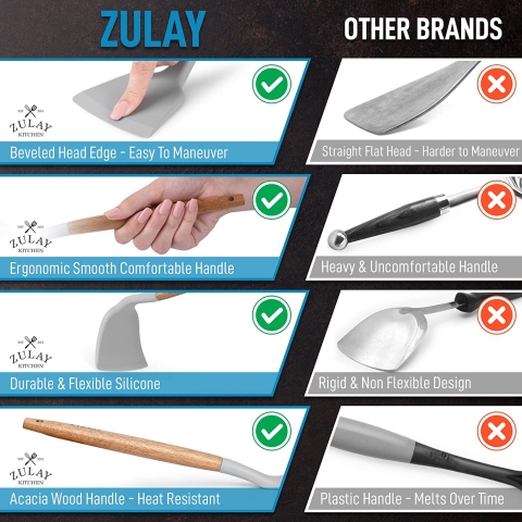 Zulay Kitchen Silikon Spatula (Kahverengi)