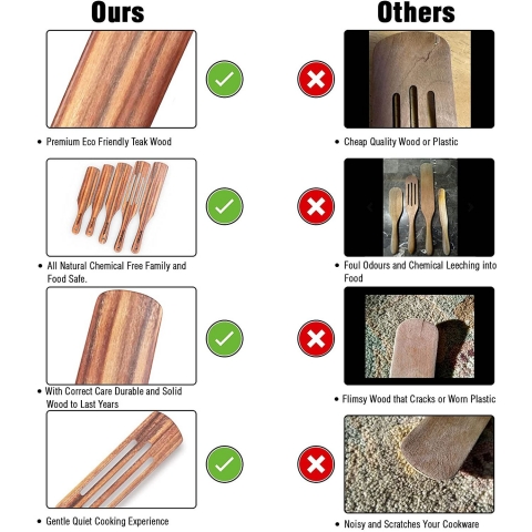 Blisbode Tahta Spatula Seti(5 Para, Kahverengi)