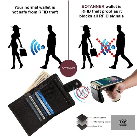 BOTANNER RFID Kadn Czdan (Siyah)