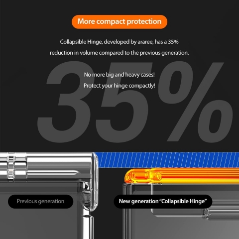 araree Nukin Serisi Galaxy Z Fold 5 Klf-Clear