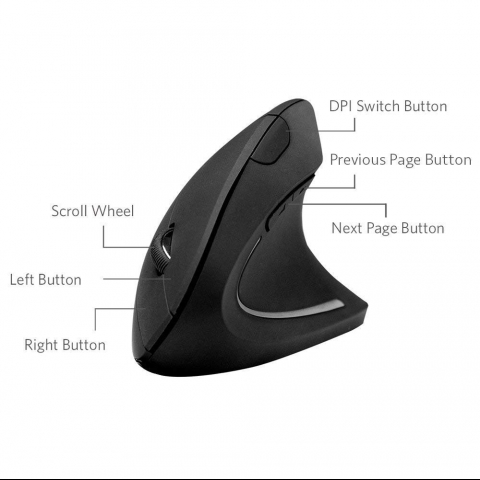 NeverStop Wireless Ergonomik Dikey Mouse