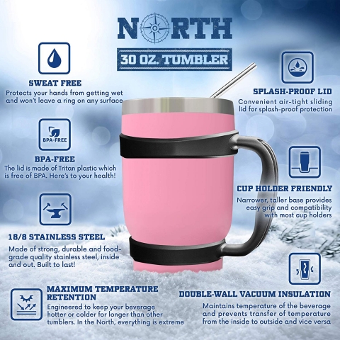 North Paslanmaz elik Mug (Pembe) (880ml)