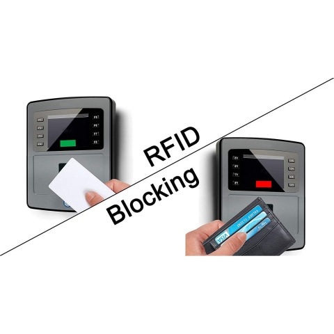 Travelambo Deri ve RFID Engellemeli Czdan(Siyah)