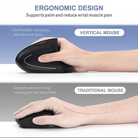 Jelly Comb Wireless Ergonomic Mouse