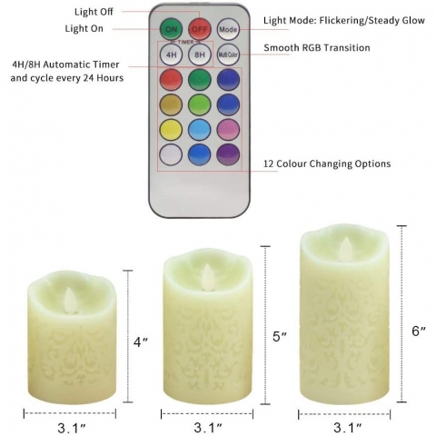 ACROSS 3 Para Led Mum