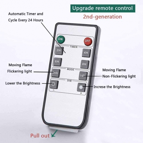 Only-us 2 Para Led Mum