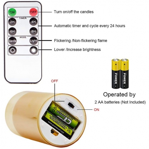 GenSwin 3 Para Led Mum (Gold)