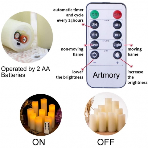 Artmory 9 Para Led Mum (Beyaz)