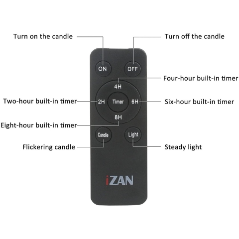 iZAN 4 Para Led Mum