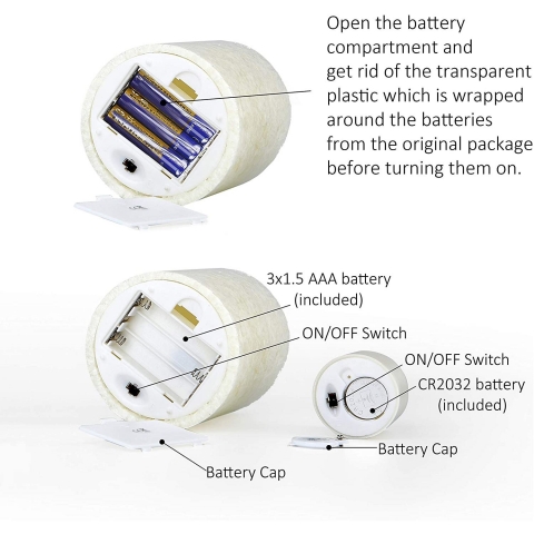 Furora LIGHTING 8 Adet Krem Led Mum Seti