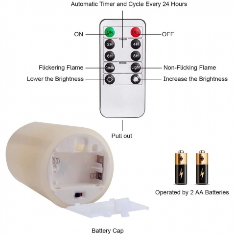 Amagic 3 Para Led Mum (Beyaz)