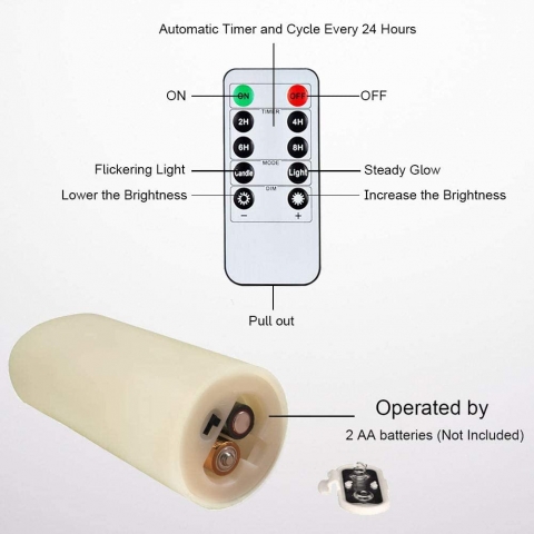 5plots 6 Para  Led Mum (Beyaz)