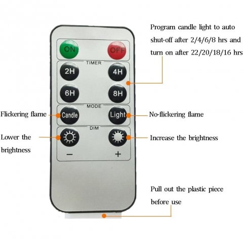 Adoria 2 Para Led Mum (Mavi)