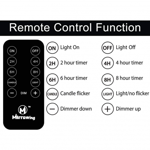 M Mirrowing Yeil Led Mum Set (3 Adet)