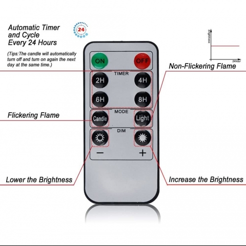 SaferCCTV Led Mum (Krem)