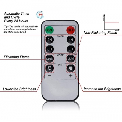 SaferCCTV Led Mum Seti (4 Adet)