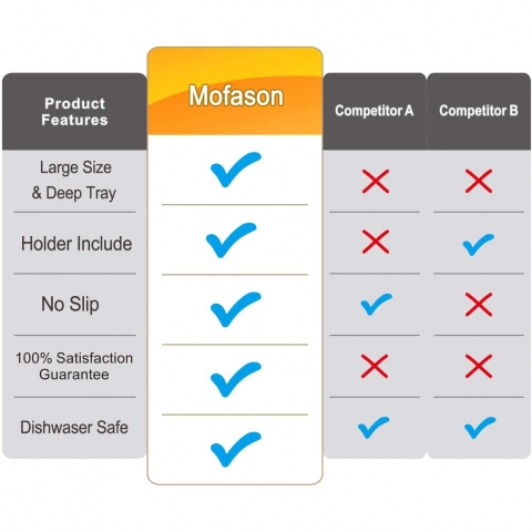 Mofason 6 Para Silikon Bardak Altl (Kahve)