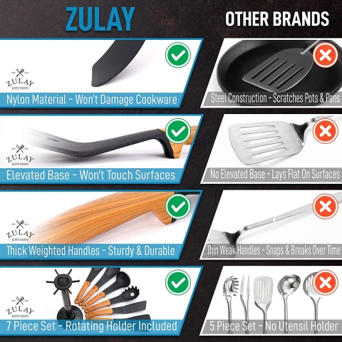 Zulay Kitchen Silikon Spatula Seti (7 Para)(Gri)