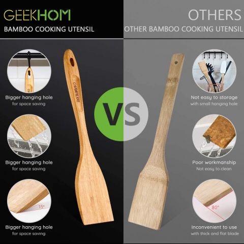 GEEKHOM Bambu Spatula Seti (2 Para) (Kahve)