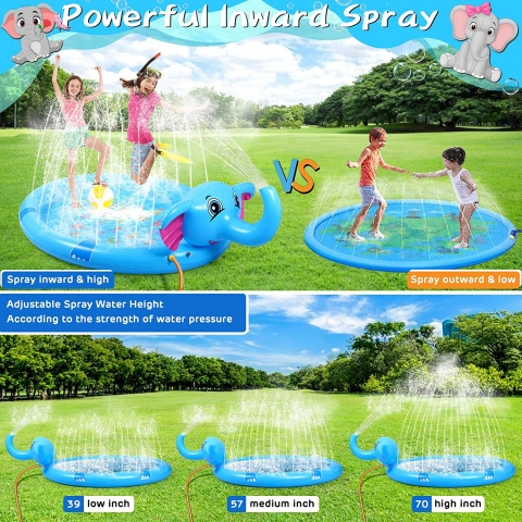 JUOIFIP Sprinkler ime ocuk Su Oyun Mat (Mavi)(210cm)