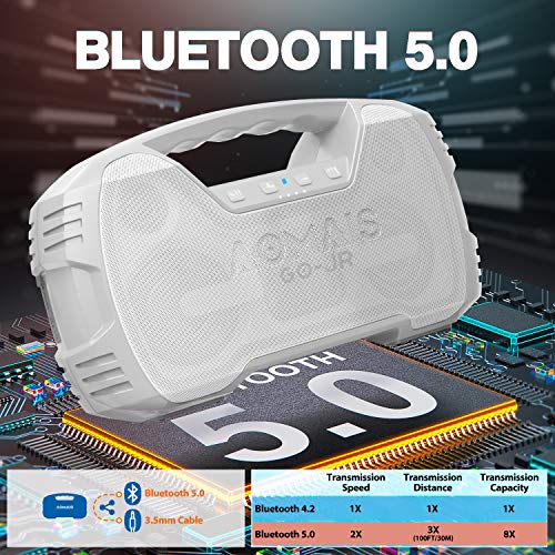 Aomais Go Jr Bluetooth Hoparlor Beyaz