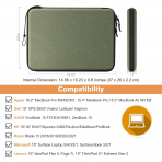 FINPAC MacBook Air/Pro M3 Laptop antas (15.3/16 in)-Olive