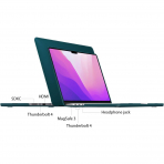 IBENZER MacBook Pro M4 Klf (14 in)-Quetzal Green