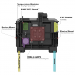 Ram Mounts Zebra ET6x RAM-HOL-ZE25PD2U