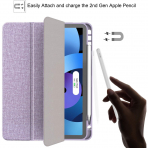 Soke iPad Air Klf (11/10.9 in)-Violet