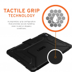 UAG Metropolis iPad Pro 4.Nesil Klf(12.9 in)