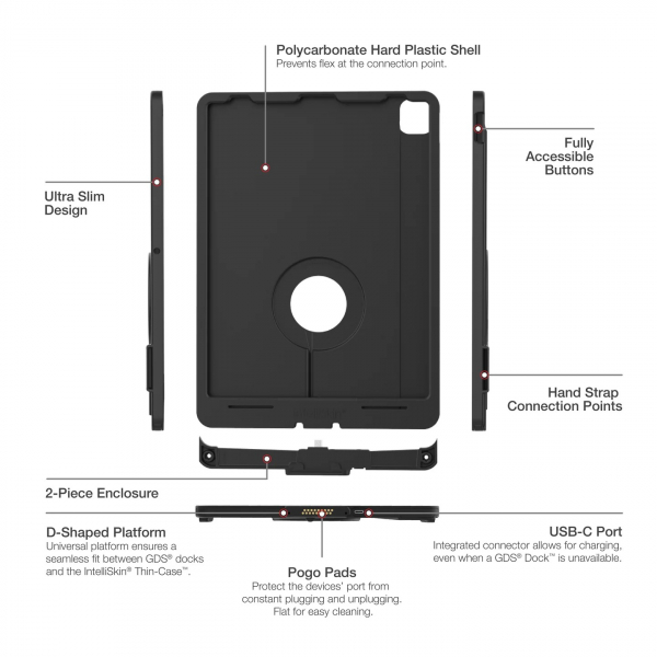 RamMounts iPadPro 12.9 in Tutucu RAM-GDS-SKIN-AP37-TCB