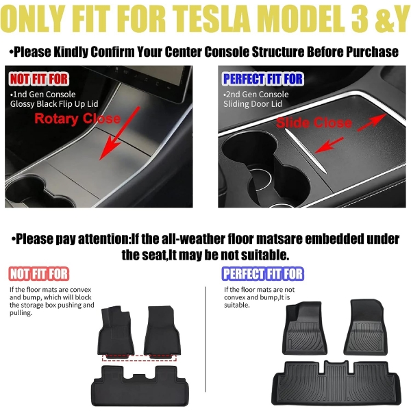 DEDC Tesla Model Konsol Dzenleyici(5 Adet)