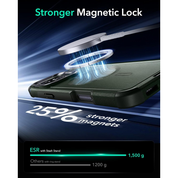 ESR Apple iPhone 16 Pro Cyber Klf -Magnetic Green