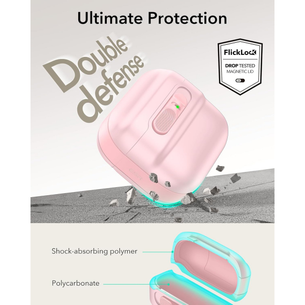 ESR Apple AirPods 4 HaloLock Klf -Pink