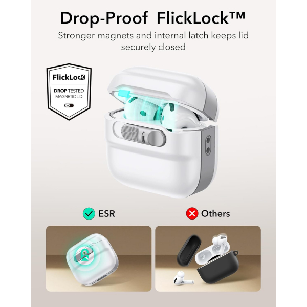 ESR Apple AirPods 4 HaloLock Klf -White