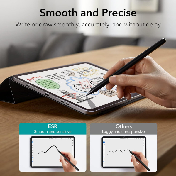 ESR iPad Uyumlu Stylus Kalem (Siyah)