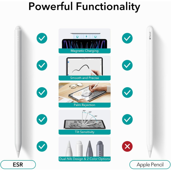 ESR Manyetik iPad Uyumlu Stylus Kalem-White